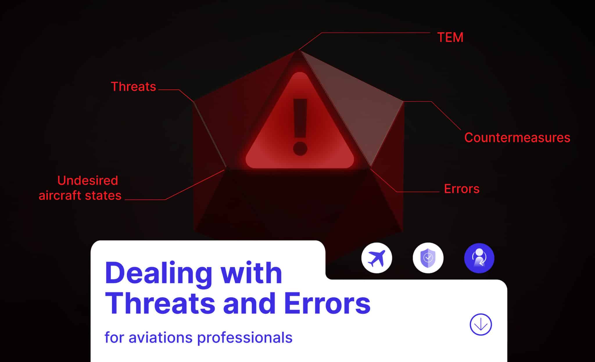 Threats and Errors Management